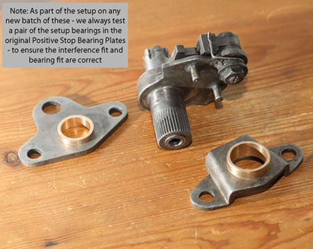 Positive Stop Bushes to fit Norton upright gearboxs